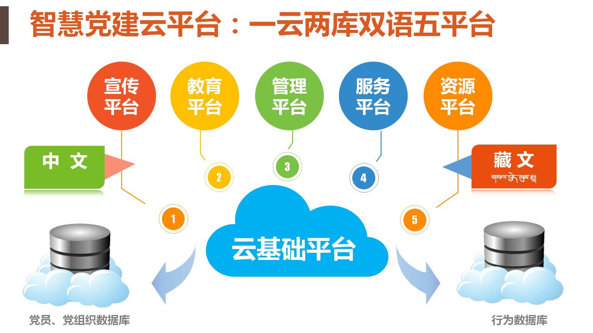 &#67;&#81;&#57;&#30005;&#23376;&#40;&#20013;&#22269;&#41;&#20114;&#21160;&#30334;&#31185;