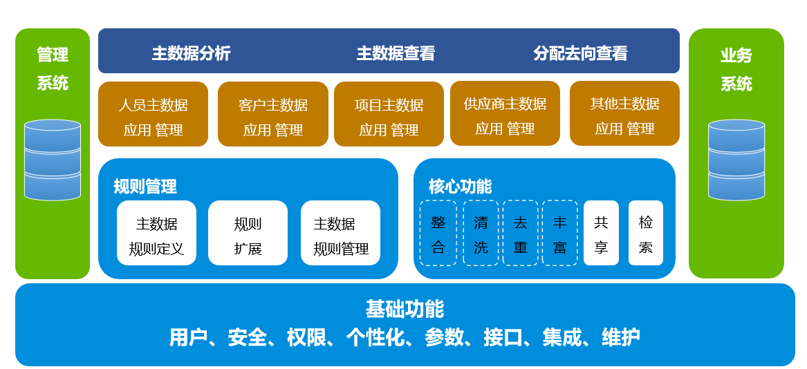 &#67;&#81;&#57;&#30005;&#23376;&#40;&#20013;&#22269;&#41;&#20114;&#21160;&#30334;&#31185;